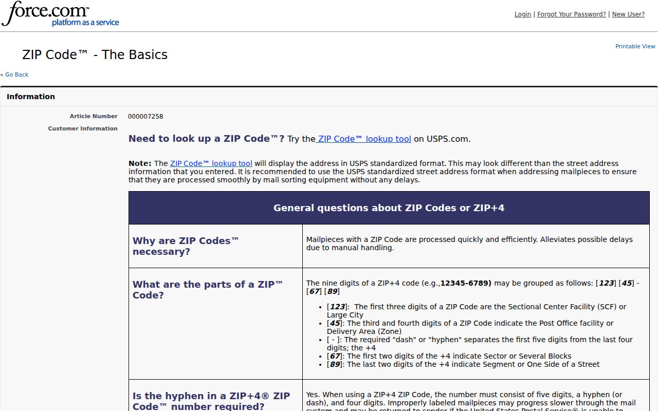 Harrisburg ZIP code directory USPS ZIP Code basics